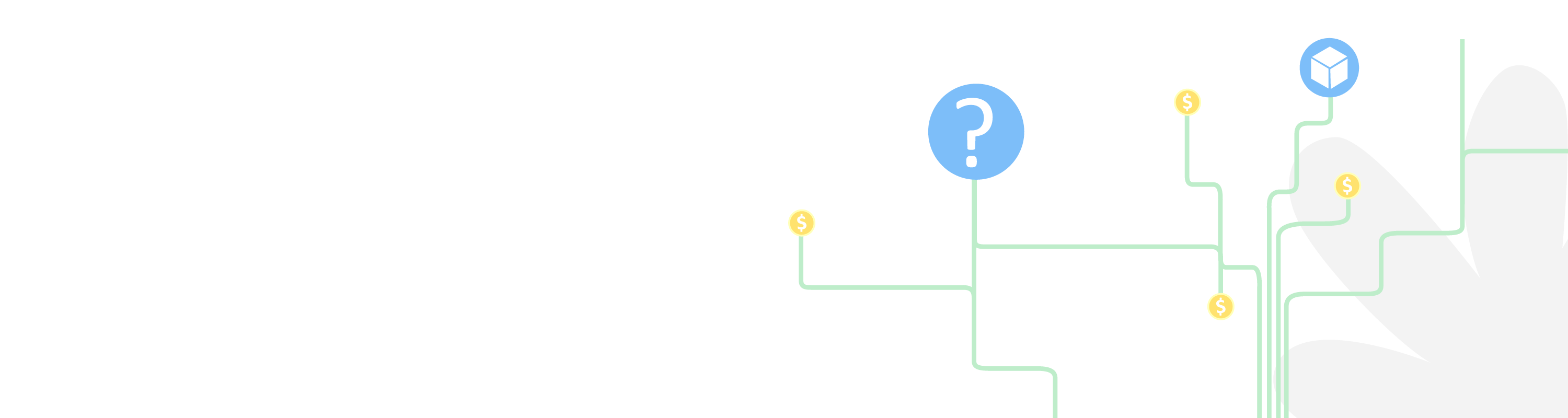 2011 Roth Ira Contribution Limits Chart