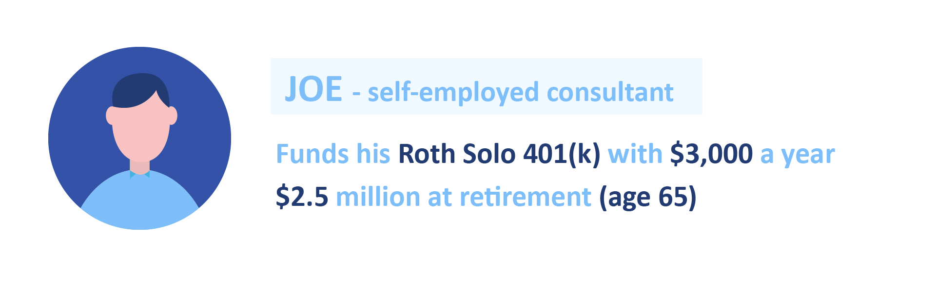 Roth Solo 401k Secrets