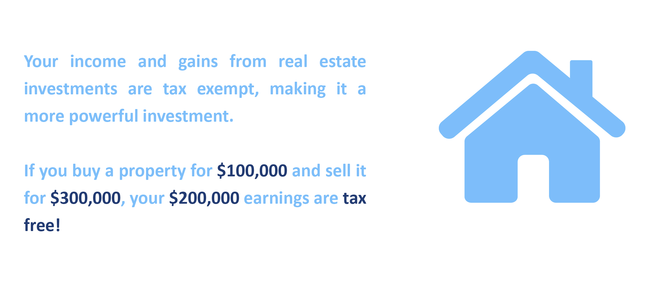 Solo 401(K) Purchase Real Estate